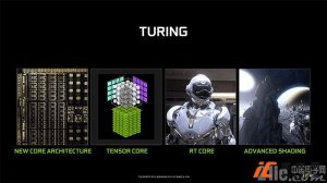 NVIDIA图灵显卡为何发布这