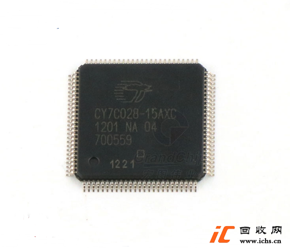 回收CY7C028-15A