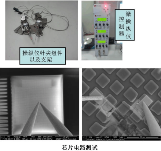 20180502-851400971.png 聚焦离子束用于原位电性能测试
