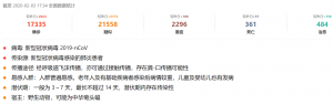 预计全年65万台！红外体温检测仪产量有望翻番