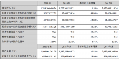 指纹识别模组业务需求放缓，硕贝德2019年净利下降13%