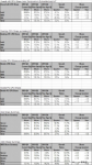 关闭6年，Intel重开美洲封装厂增加14nm产能！