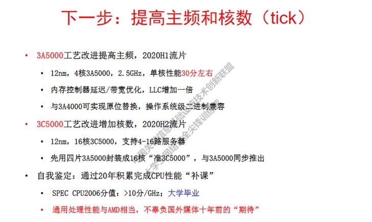 龙芯 3A5000 CPU 上半年流片：12nm 工艺，4 核 2.5GHz